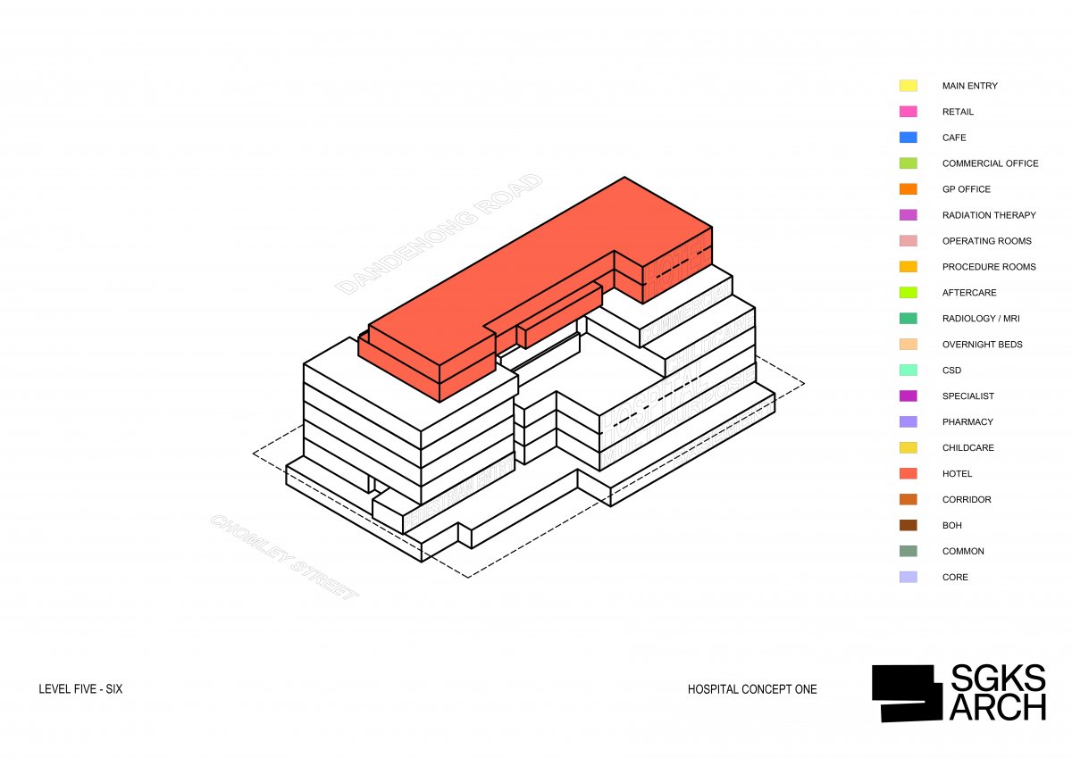 Private Hospital - SGKS ARCH ▪︎ Architecture + Interiors + Design + SDA