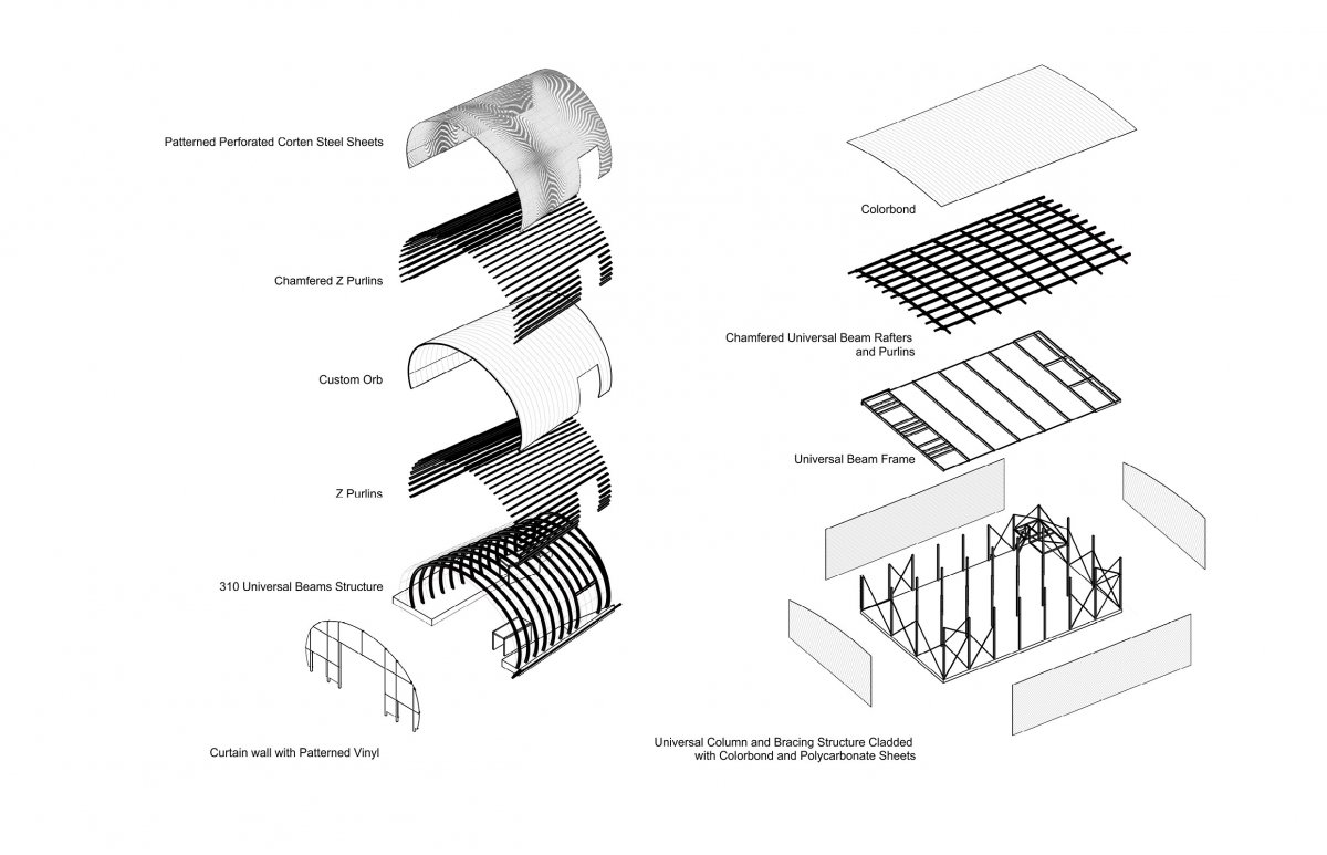 Werribee Zoo - SGKS ARCH ▪︎ Architecture + Interiors + Design