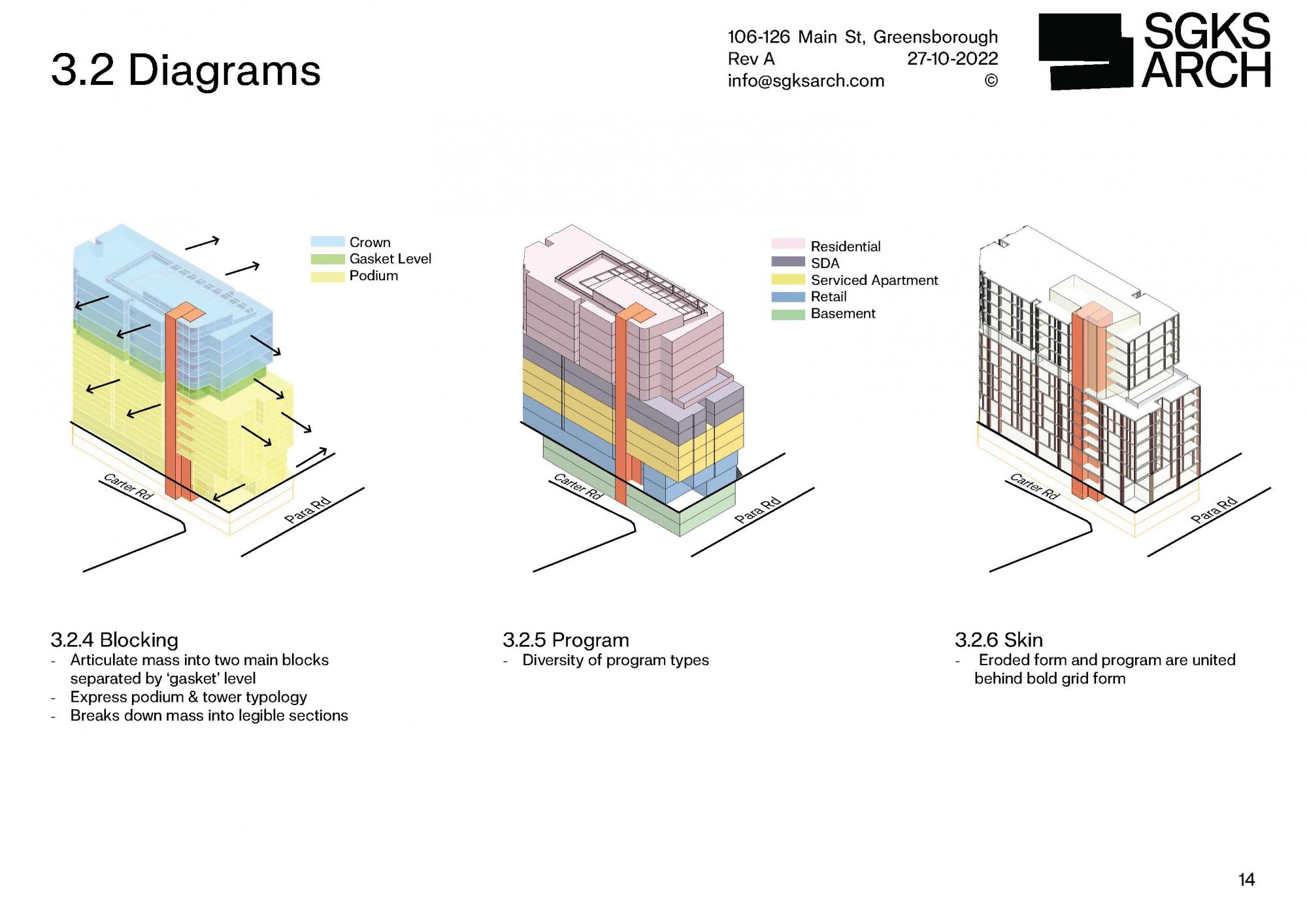 Main St - Urban Context Report — SGKS ARCH ︎ Architecture + Interiors ...