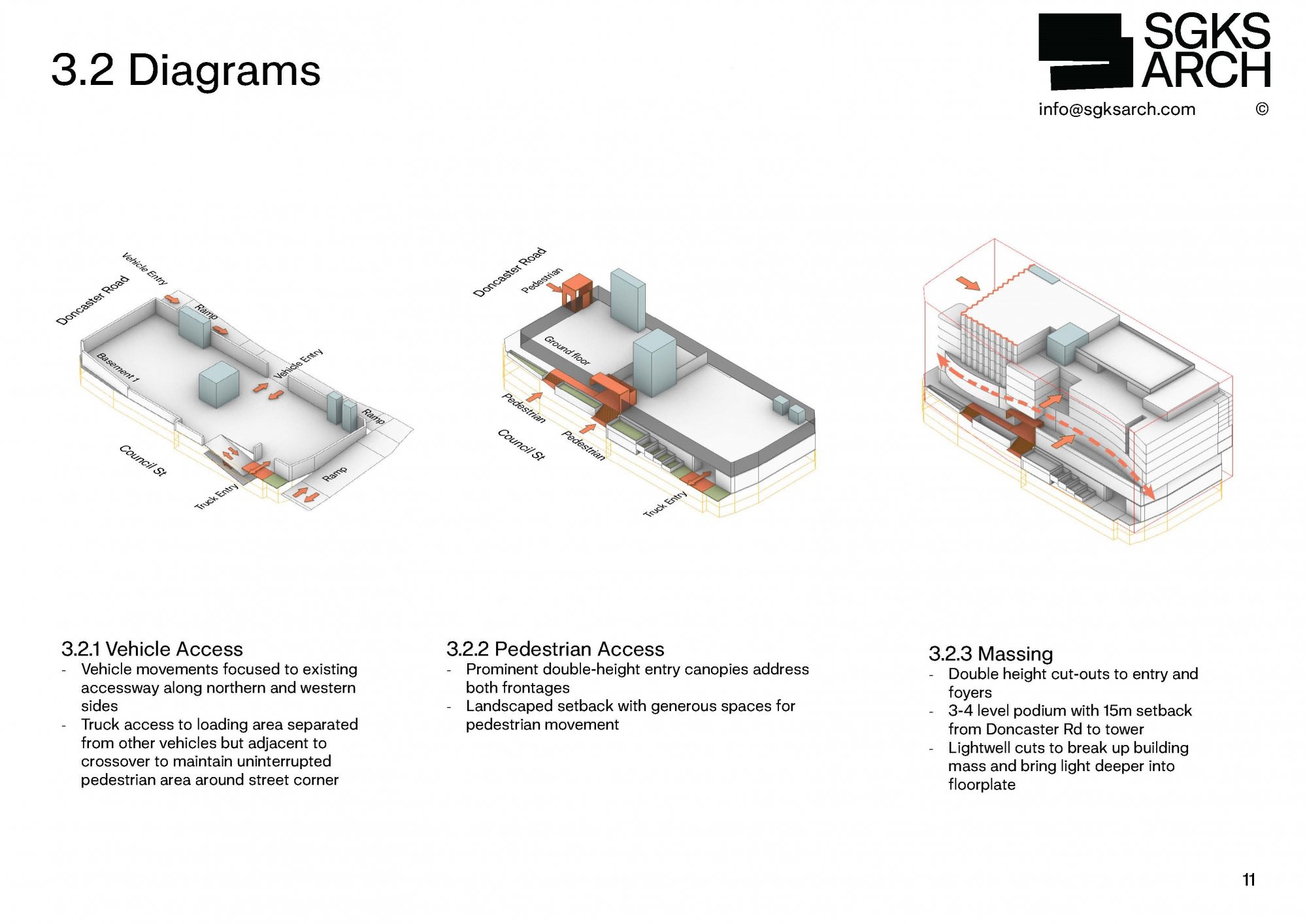 The Hill - Urban Context Report — SGKS ARCH ︎ Architecture + Interiors ...